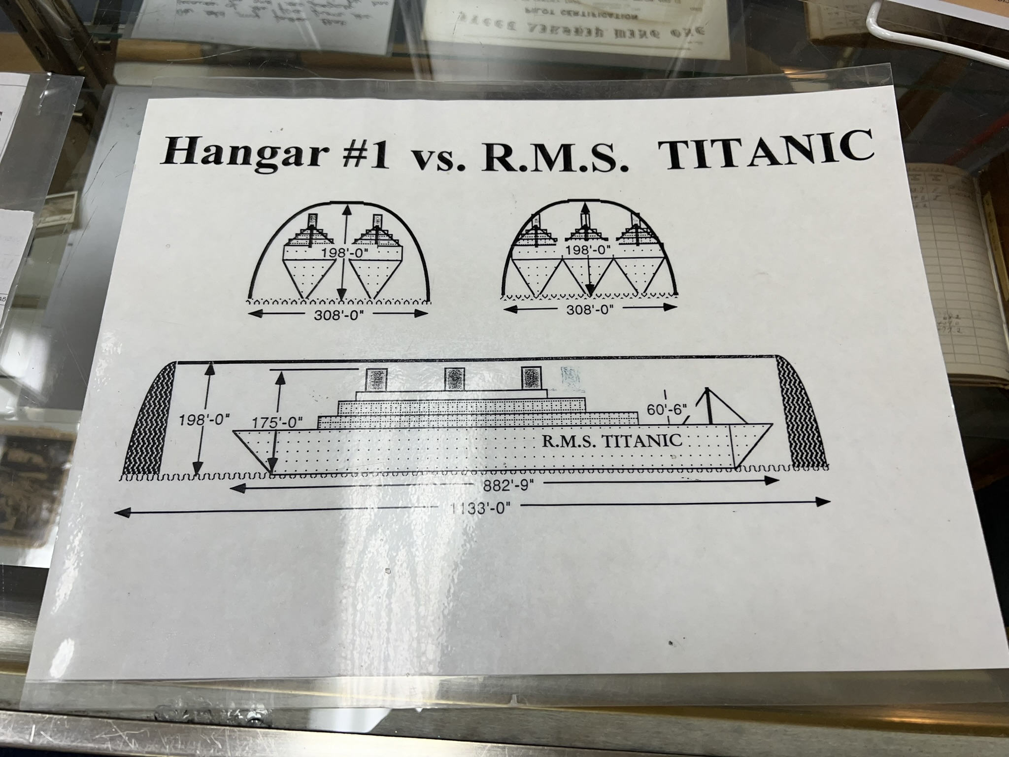 飞艇航母收纳 Hangar #1 比泰坦尼克号还要大