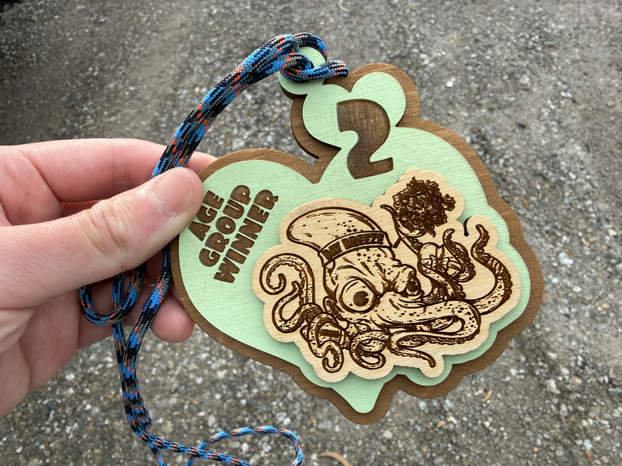 比赛年龄组奖牌，和去年的是一模一样的