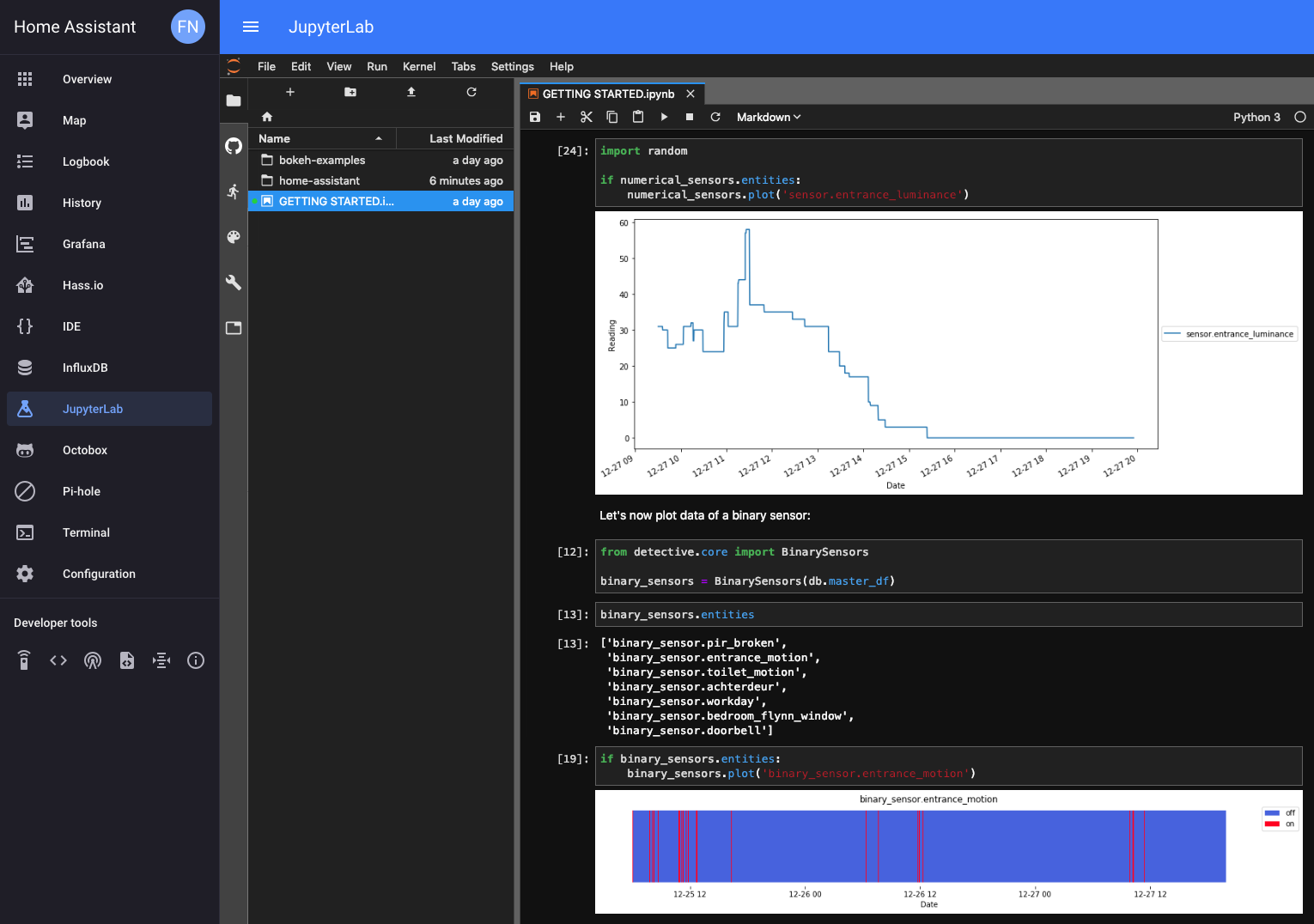 The JupyterLab add-on