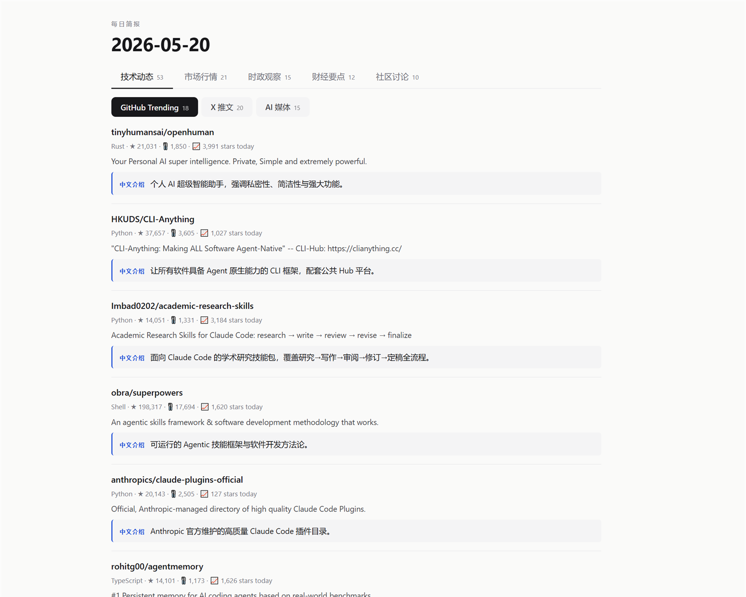 leiting-eric/DailyBrief cover