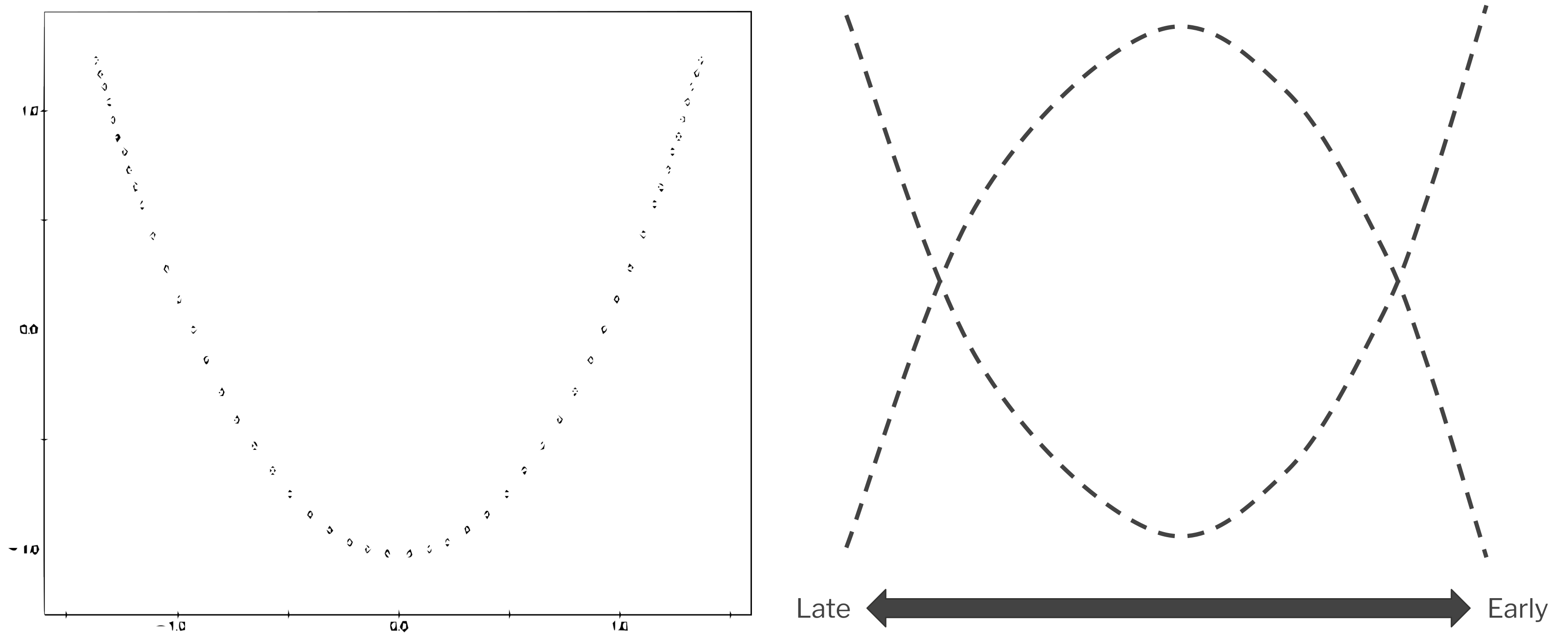 Fig-02