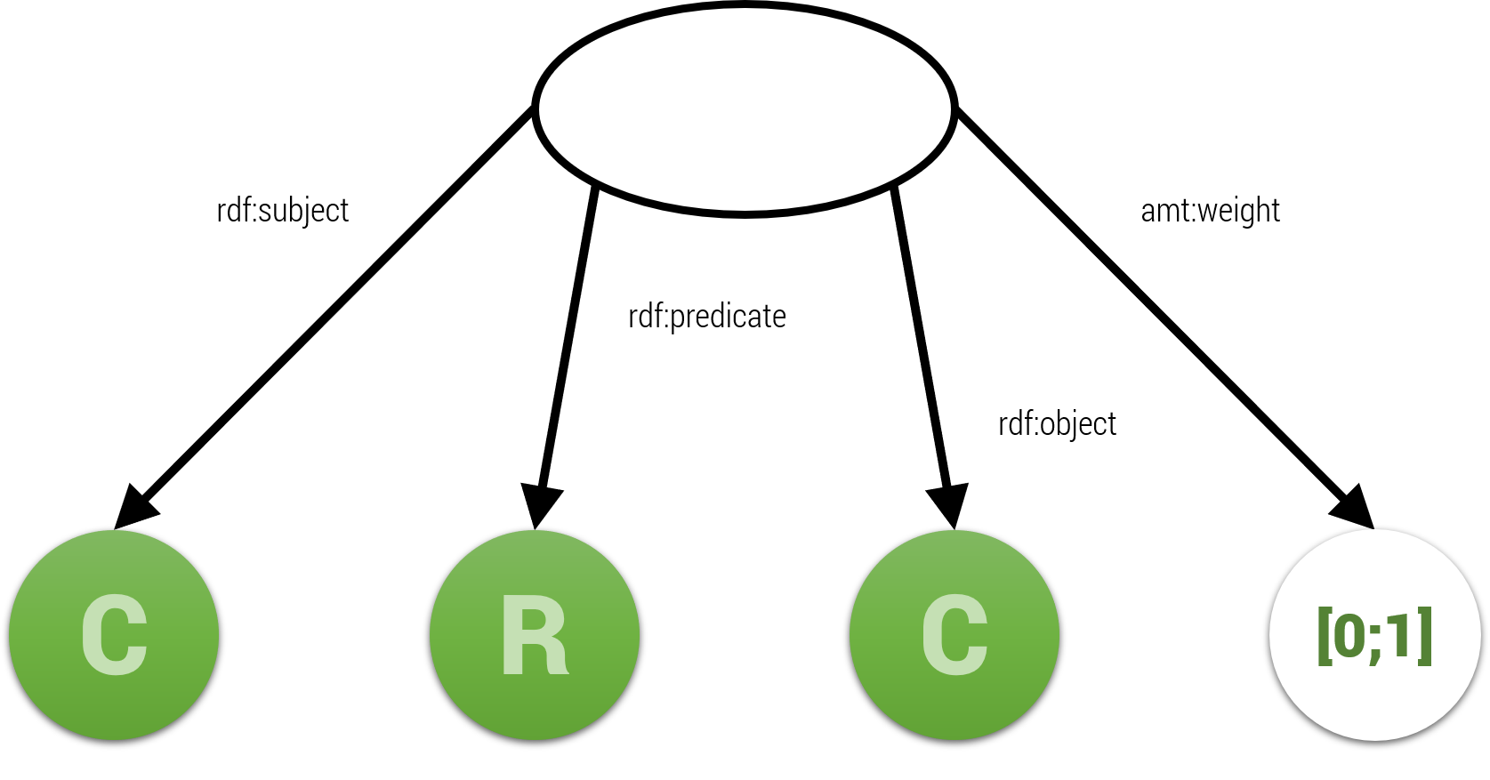 SM-025