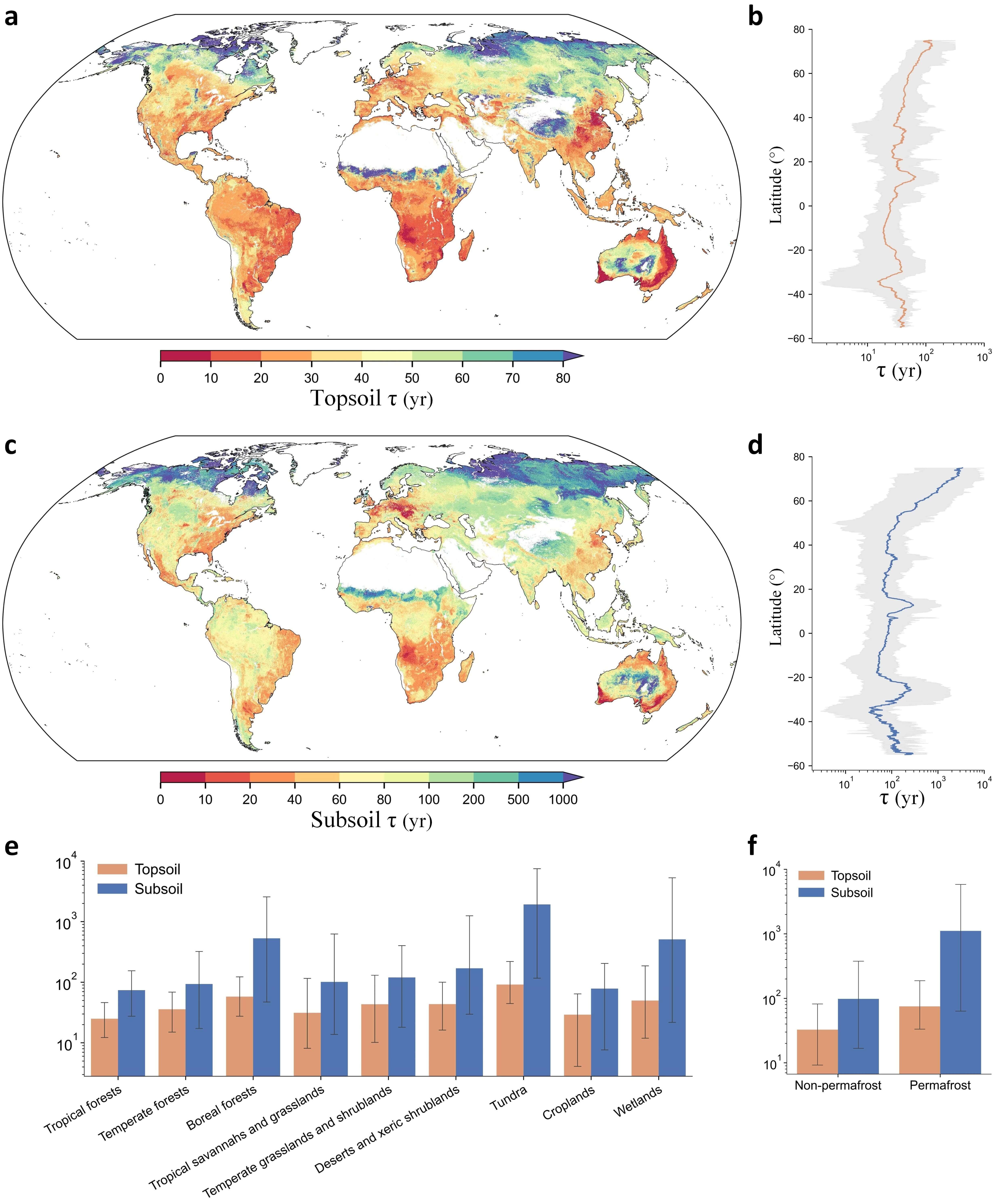 global_soc_turnover_map