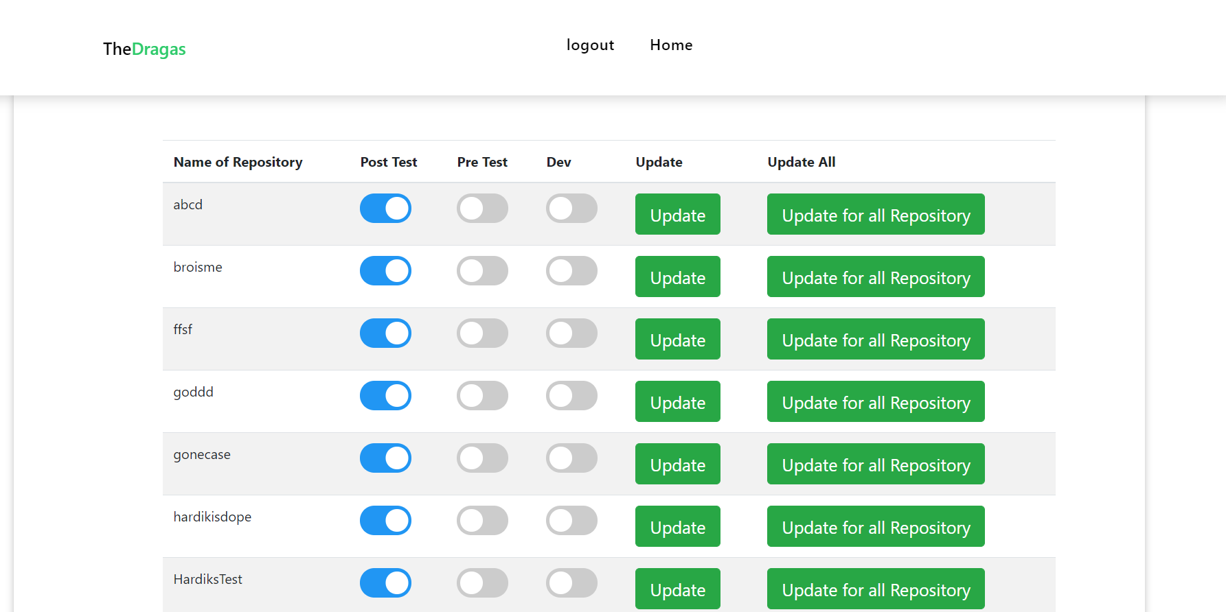 yaml Page