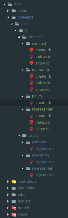 code_structure