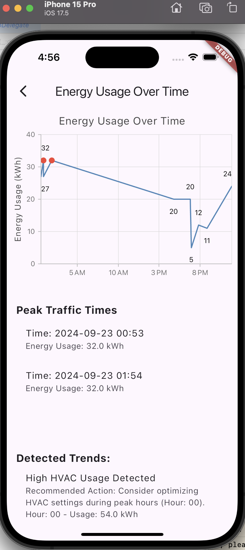 Data Analysis Screenshot