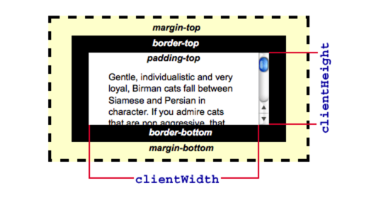 clientWidth&clientHeight