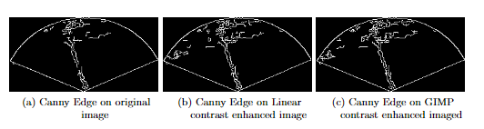 Different Edge detectors