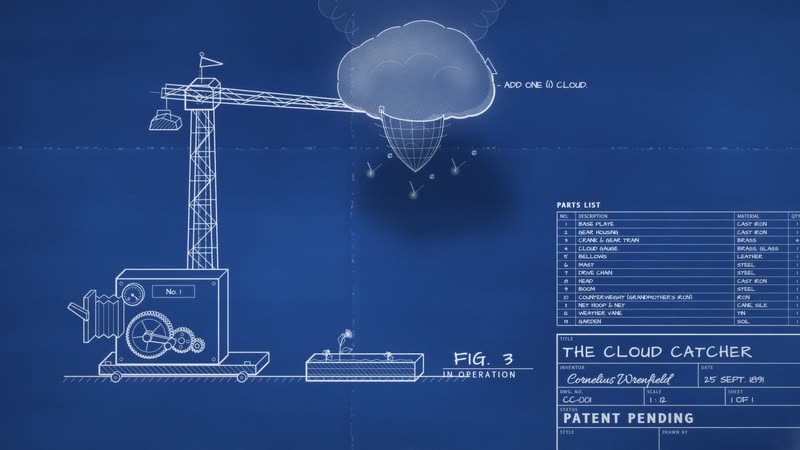 Blueprint