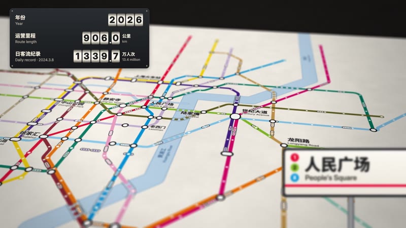 Transit Map