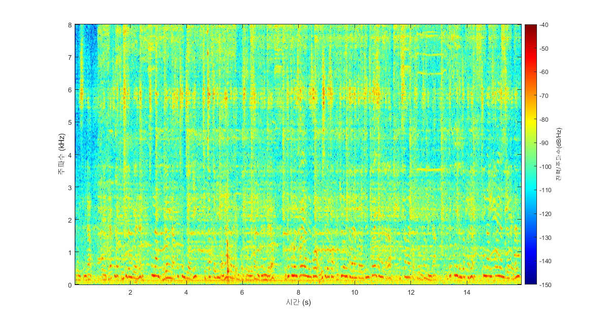 ./Sample_Spec/IN_spec.png