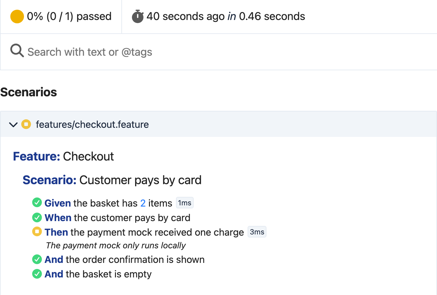 Cucumber HTML report with $step.skip(): the skipped step shows its reason in italics and the two steps after it passed, while the summary reads 0% (0 / 1) passed