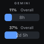 Gemini CLI