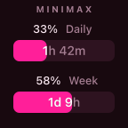 MiniMax