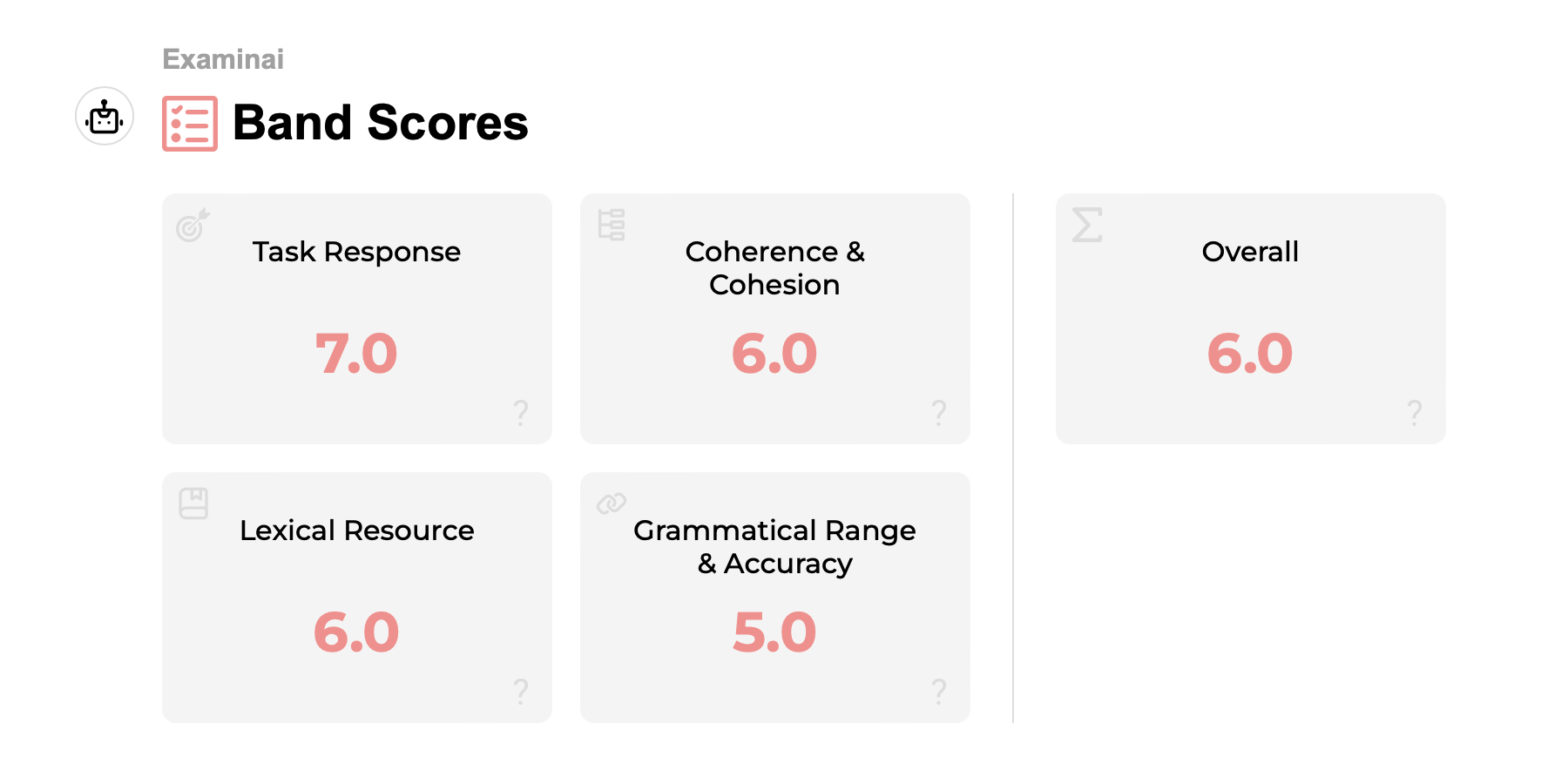 band-scores