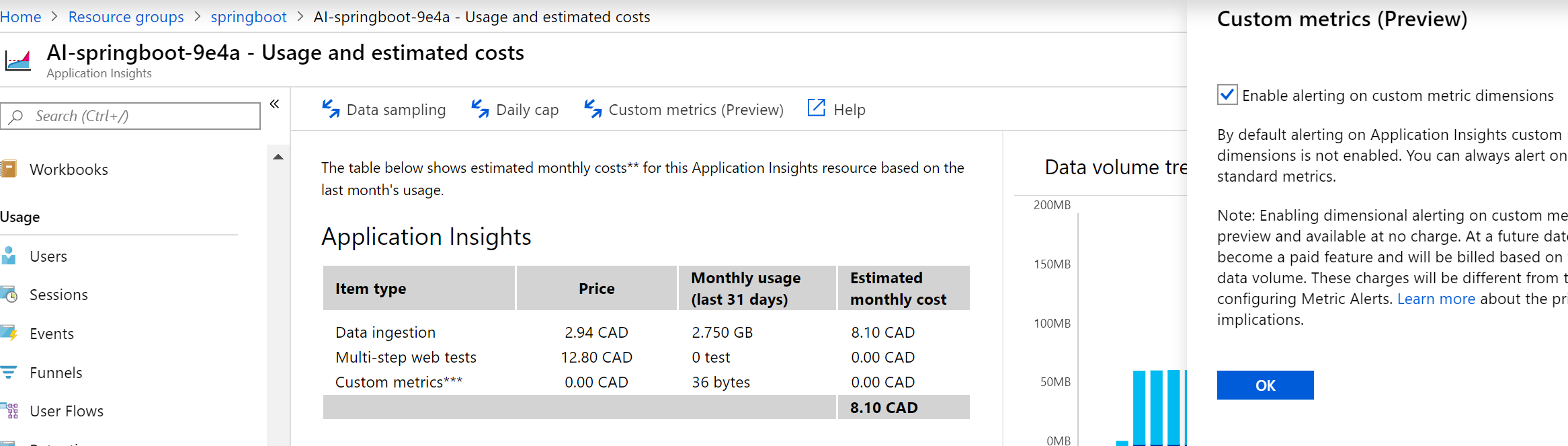 metrics