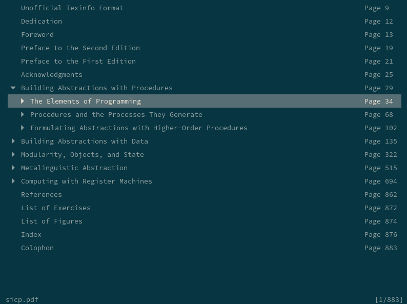 solarized index