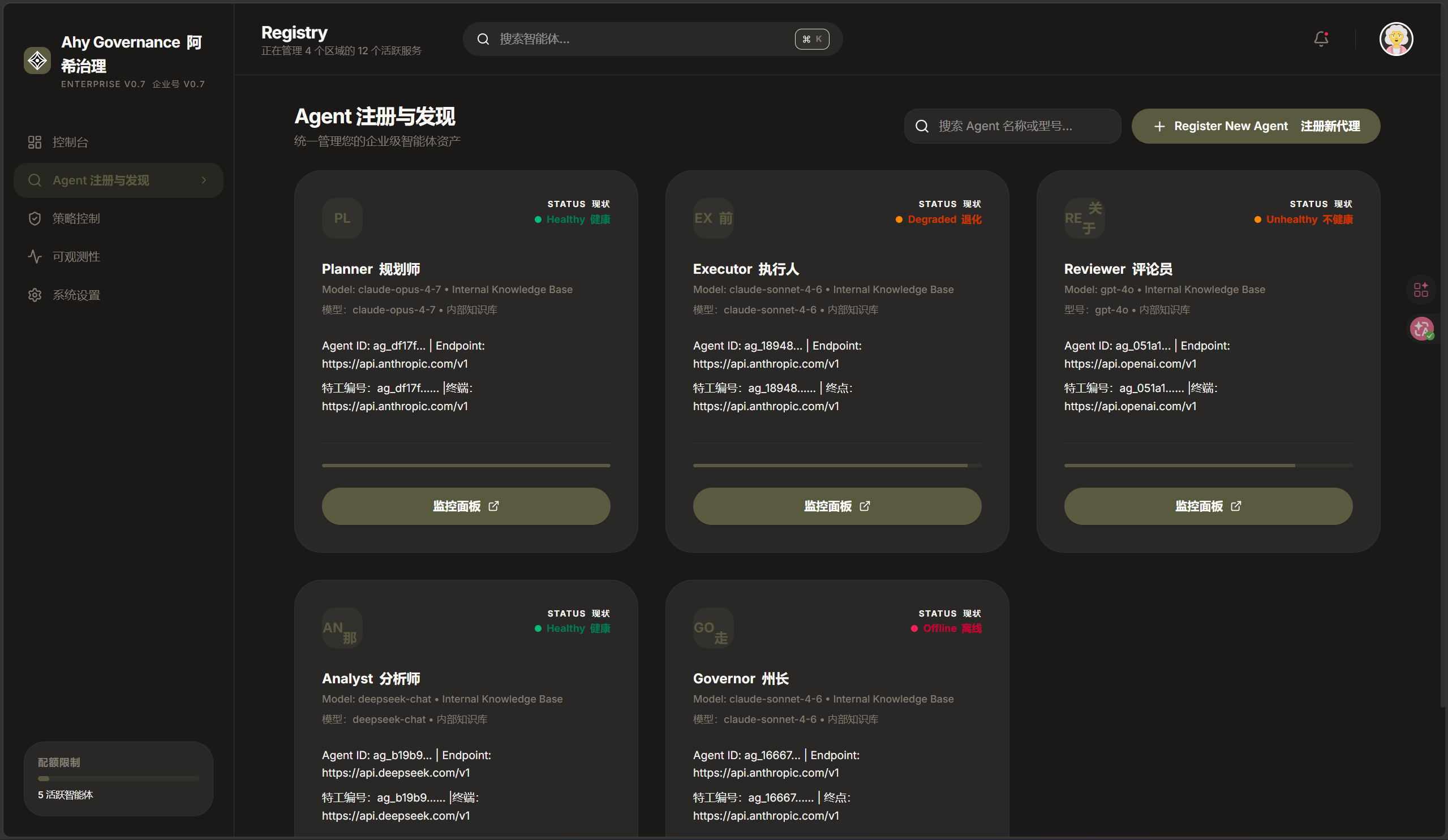 Dashboard screenshot