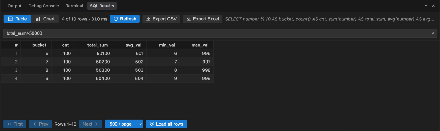 Results filter