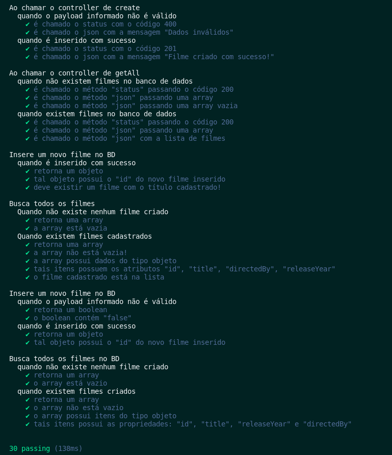Saída do comando npm test