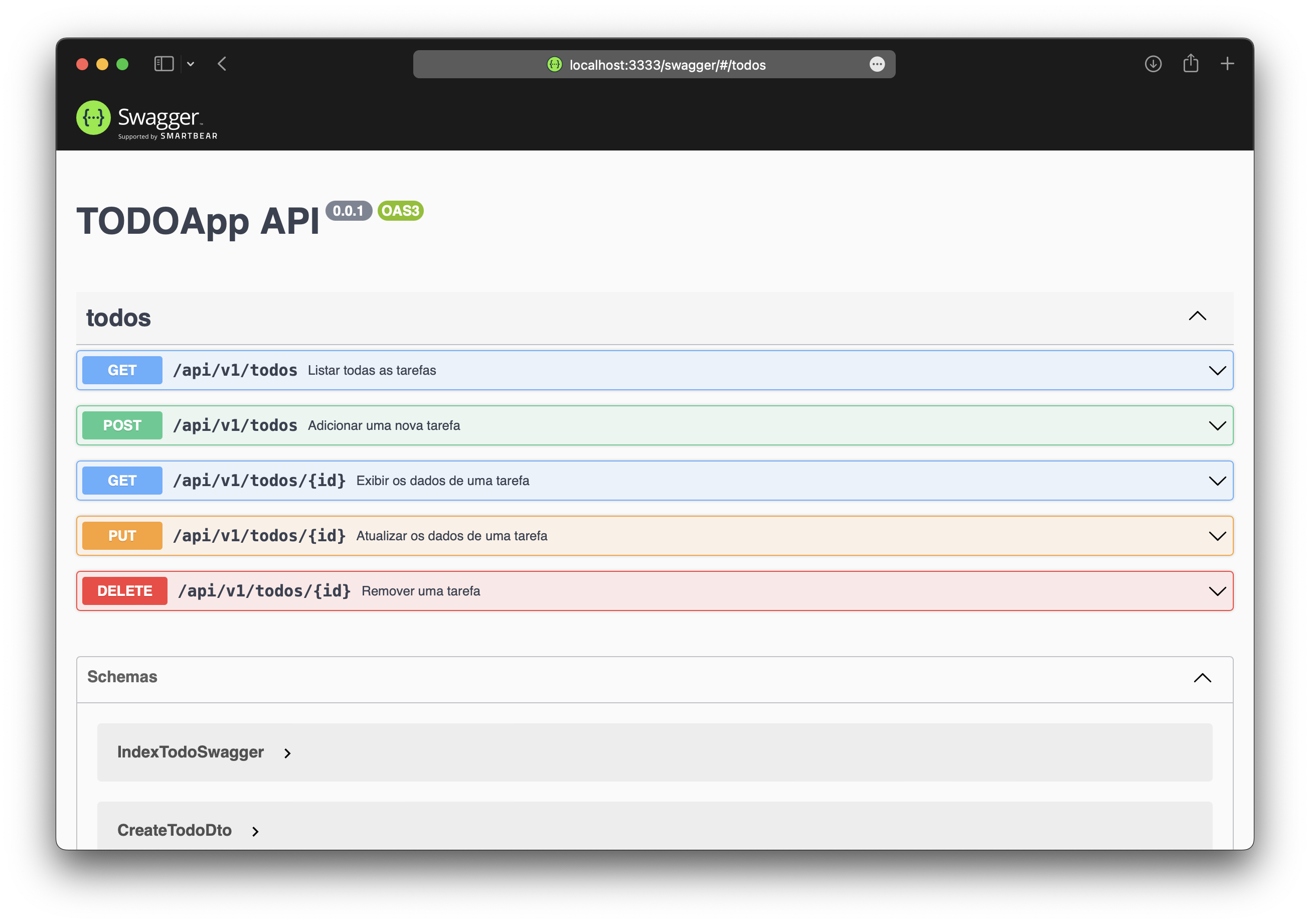 TODOAPP SWAGGER API