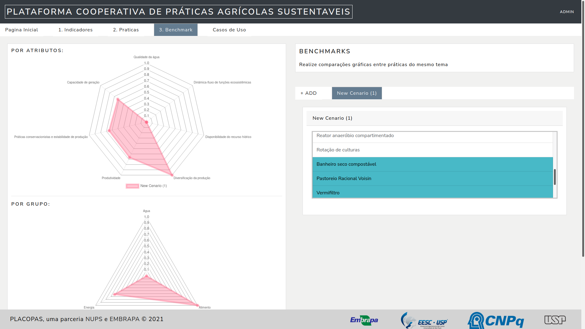 pagina benchmark