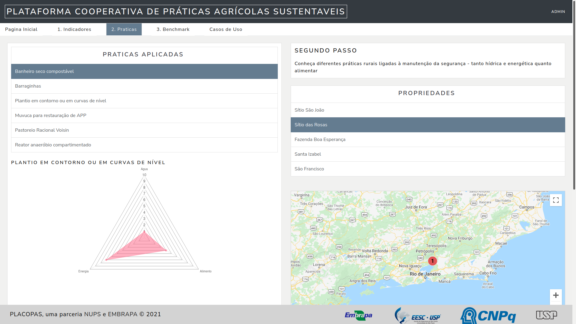 pagina praticas