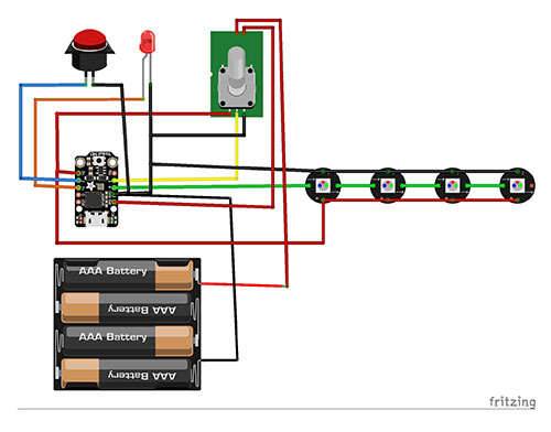 Diagram