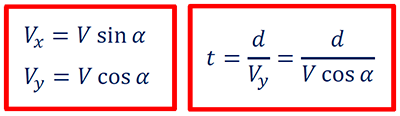 math formula