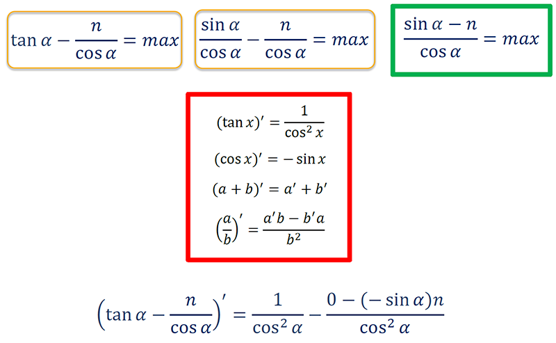 math formula