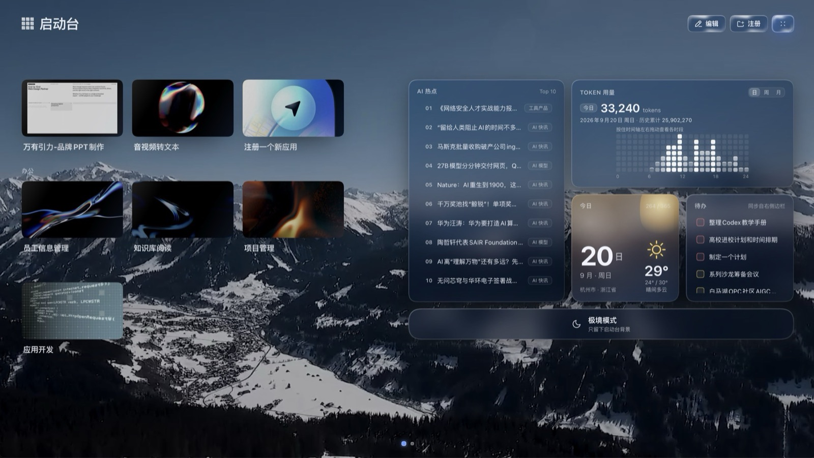 The same dashboard over another wallpaper