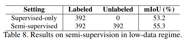 ssl_performance