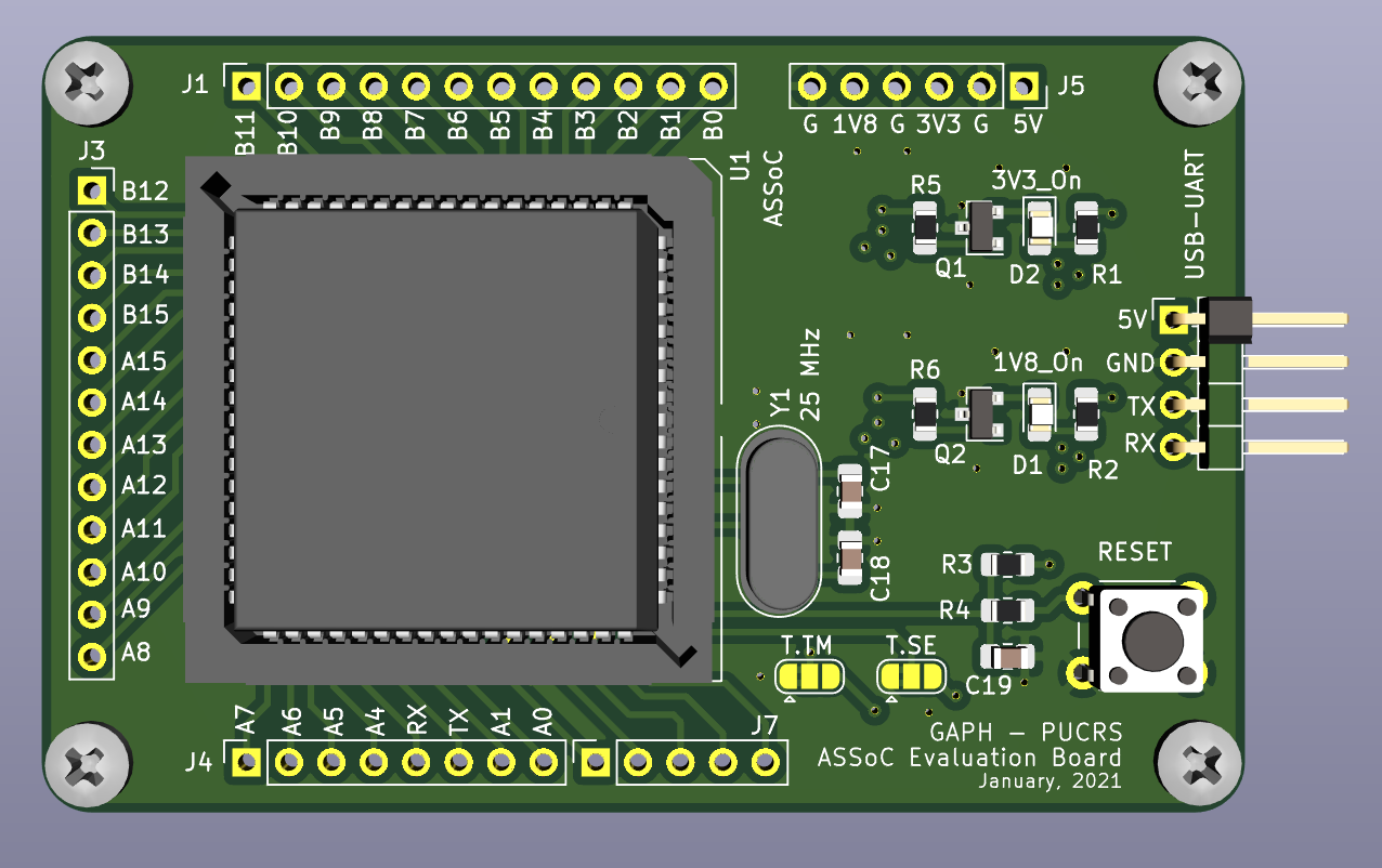 Assoc board, from the project README