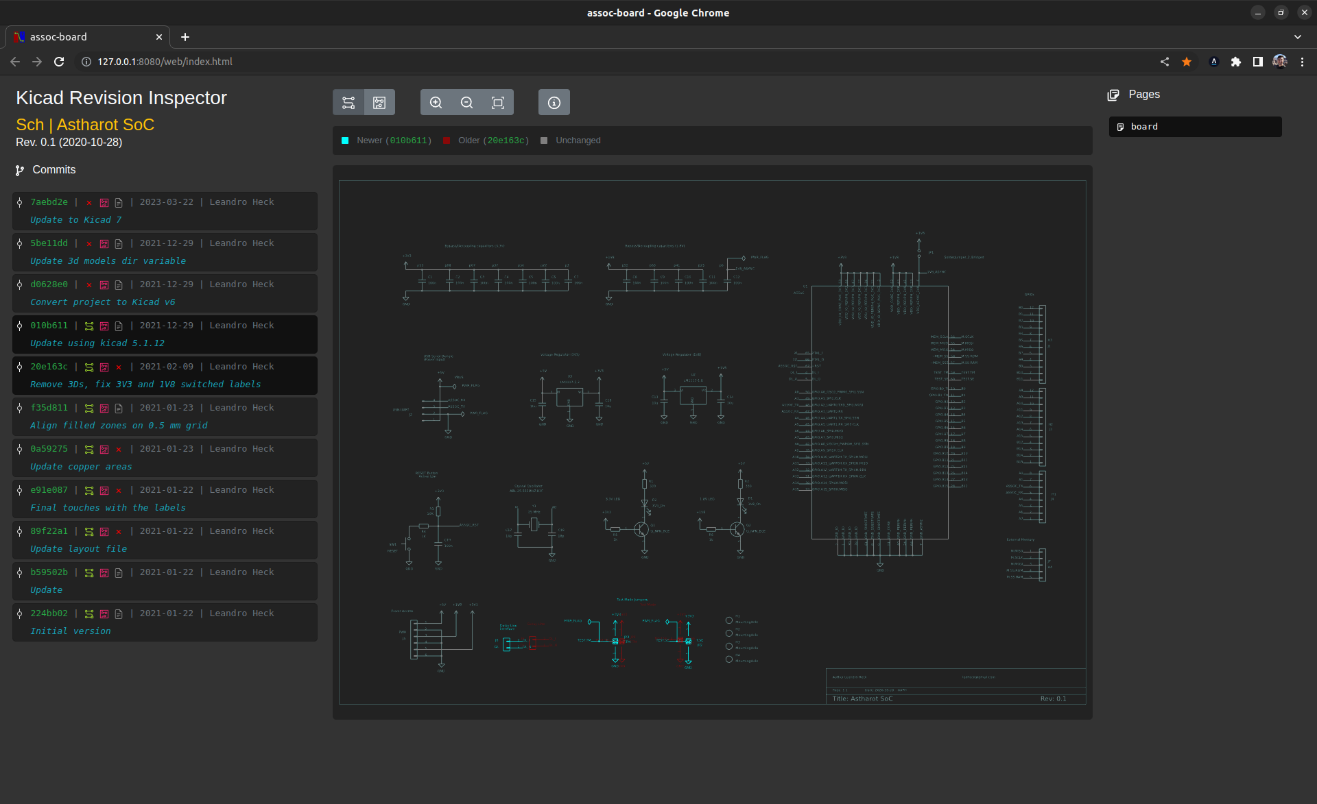 Schematic View