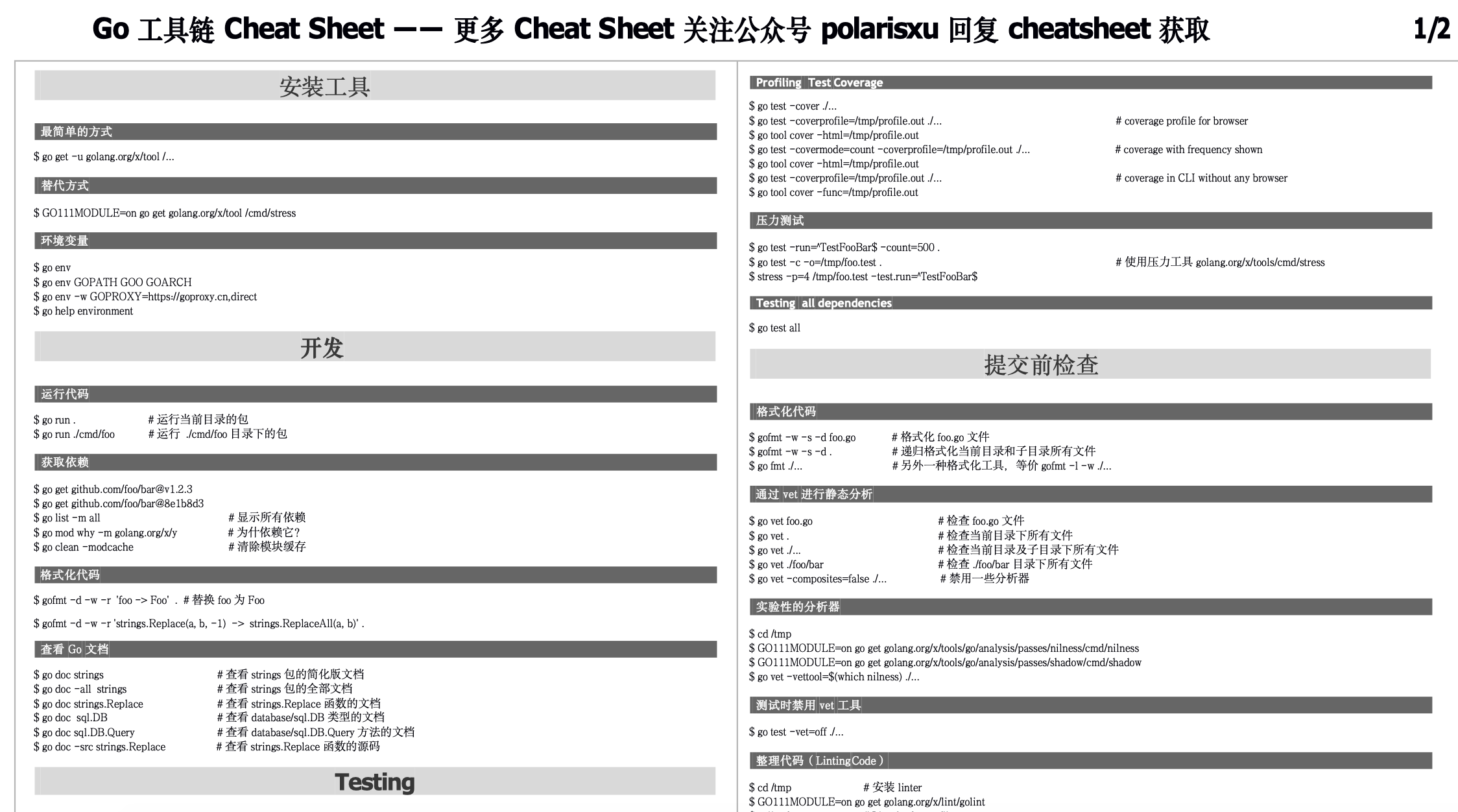 Go 工具链 CheatSheet