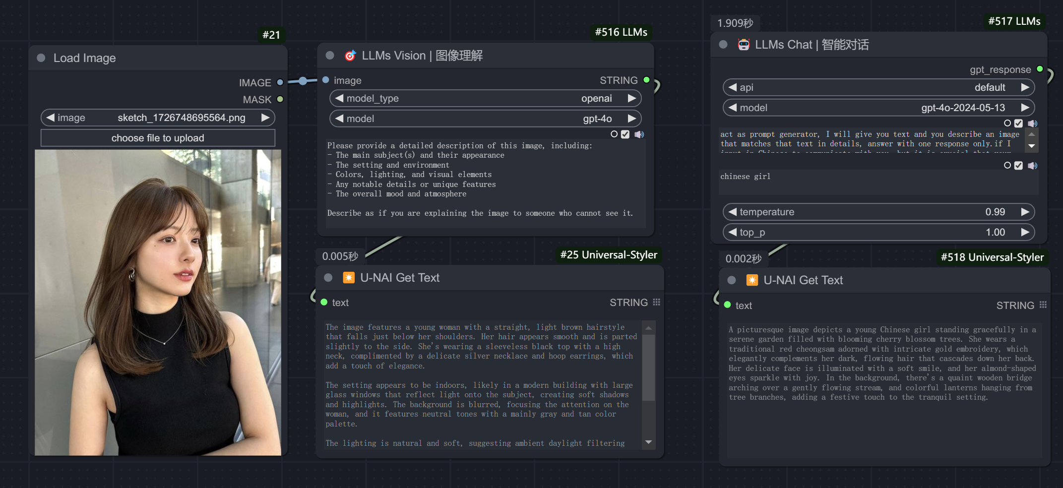 Node Preview