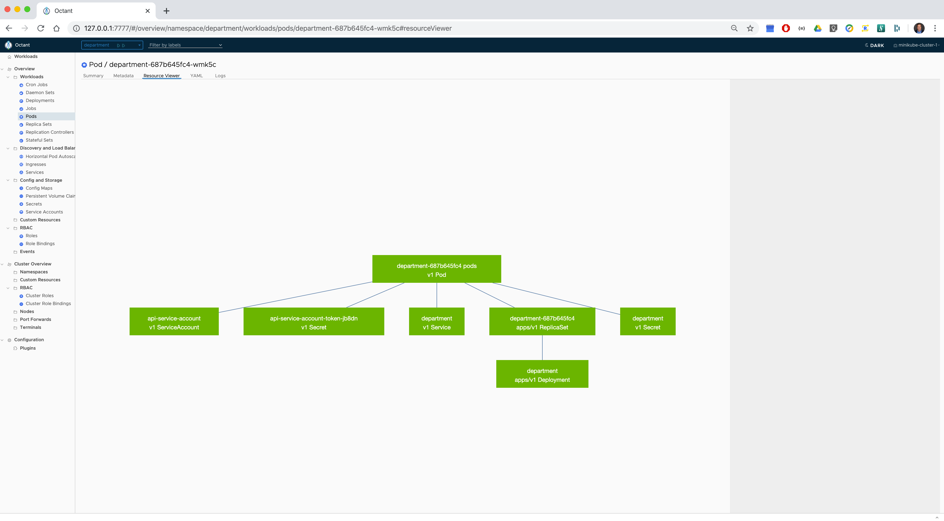 Octant namepace department deployment