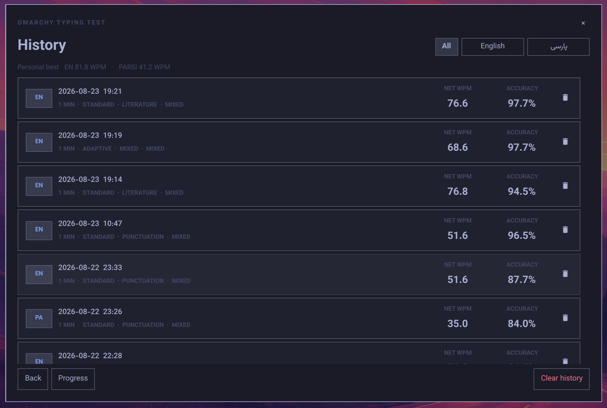 Typing test history