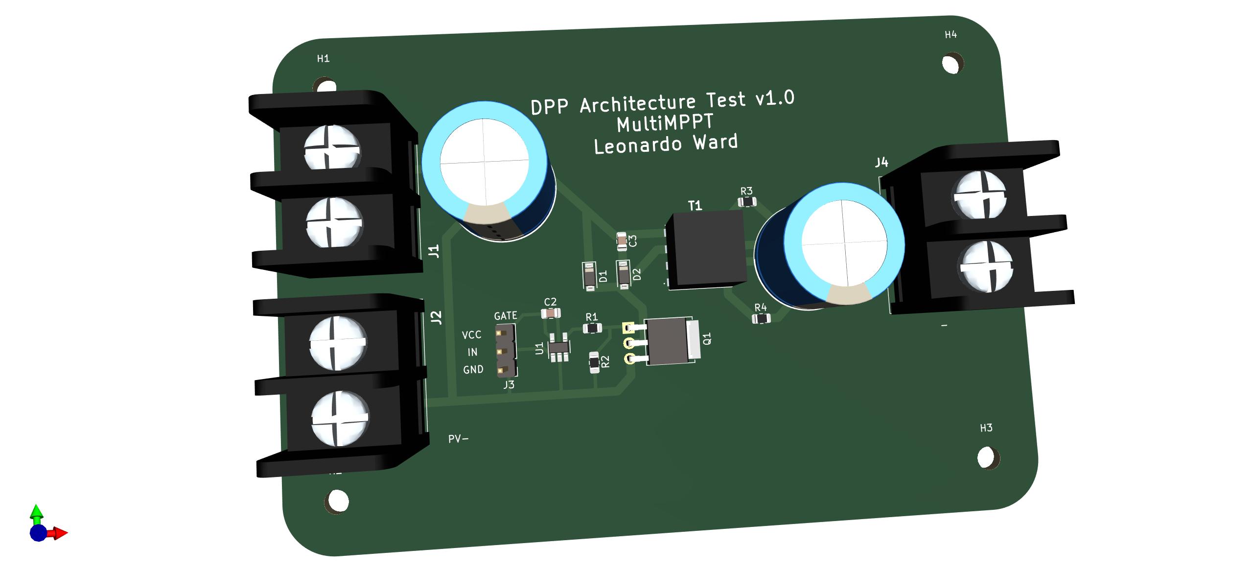 Dpp architecture, from the project README