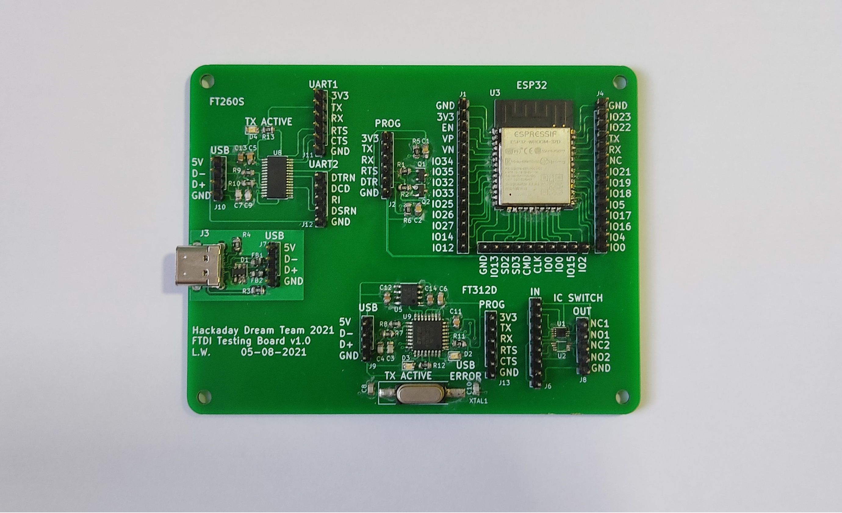 Ftdi development boards, from the project README