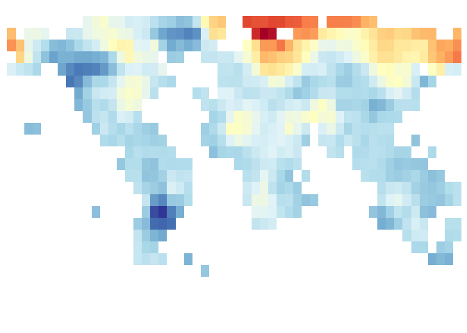 2D flat map and 3D globe