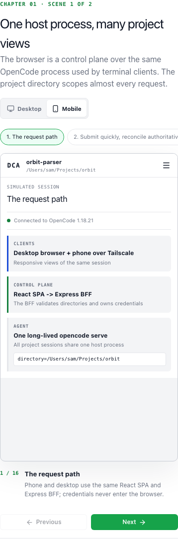System map mobile