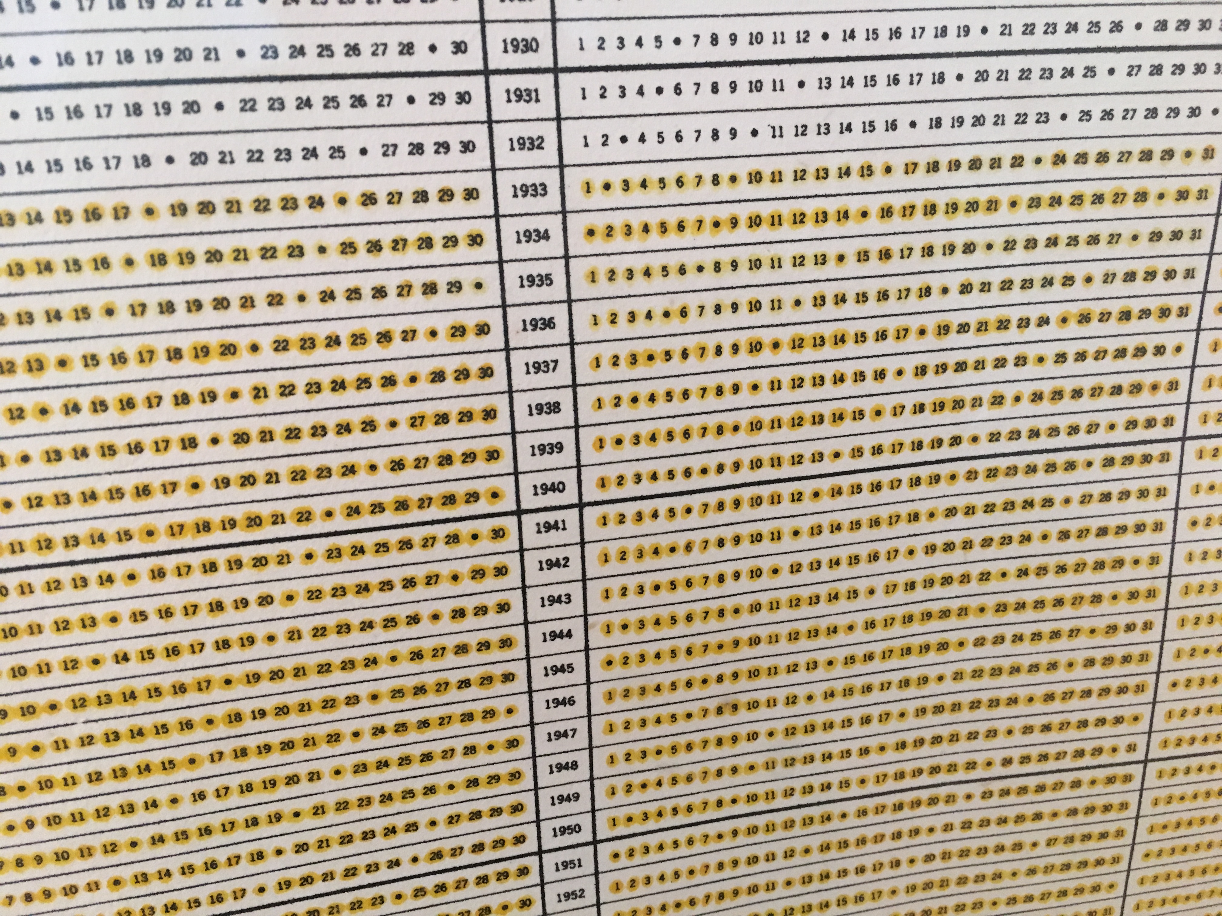 GitHub - leoneckert/100-year-calendar: script to generate a 100 year calendar as inspired by On Kawara (seen at DIA:Beacon)
