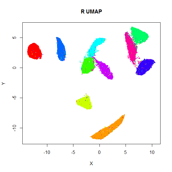 mnist-r.png