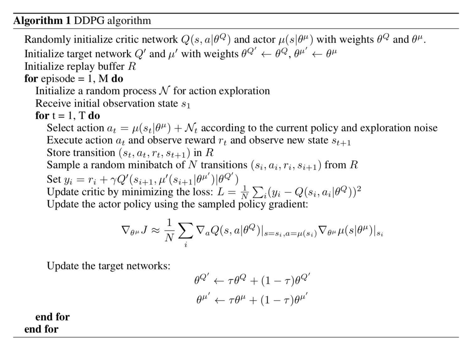 DDPG algorithm