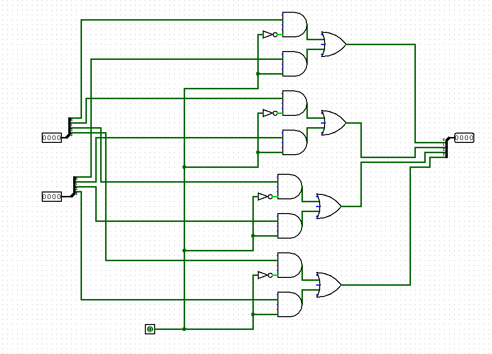 multiplexador