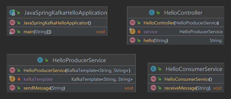 Img-04-UML-Classes