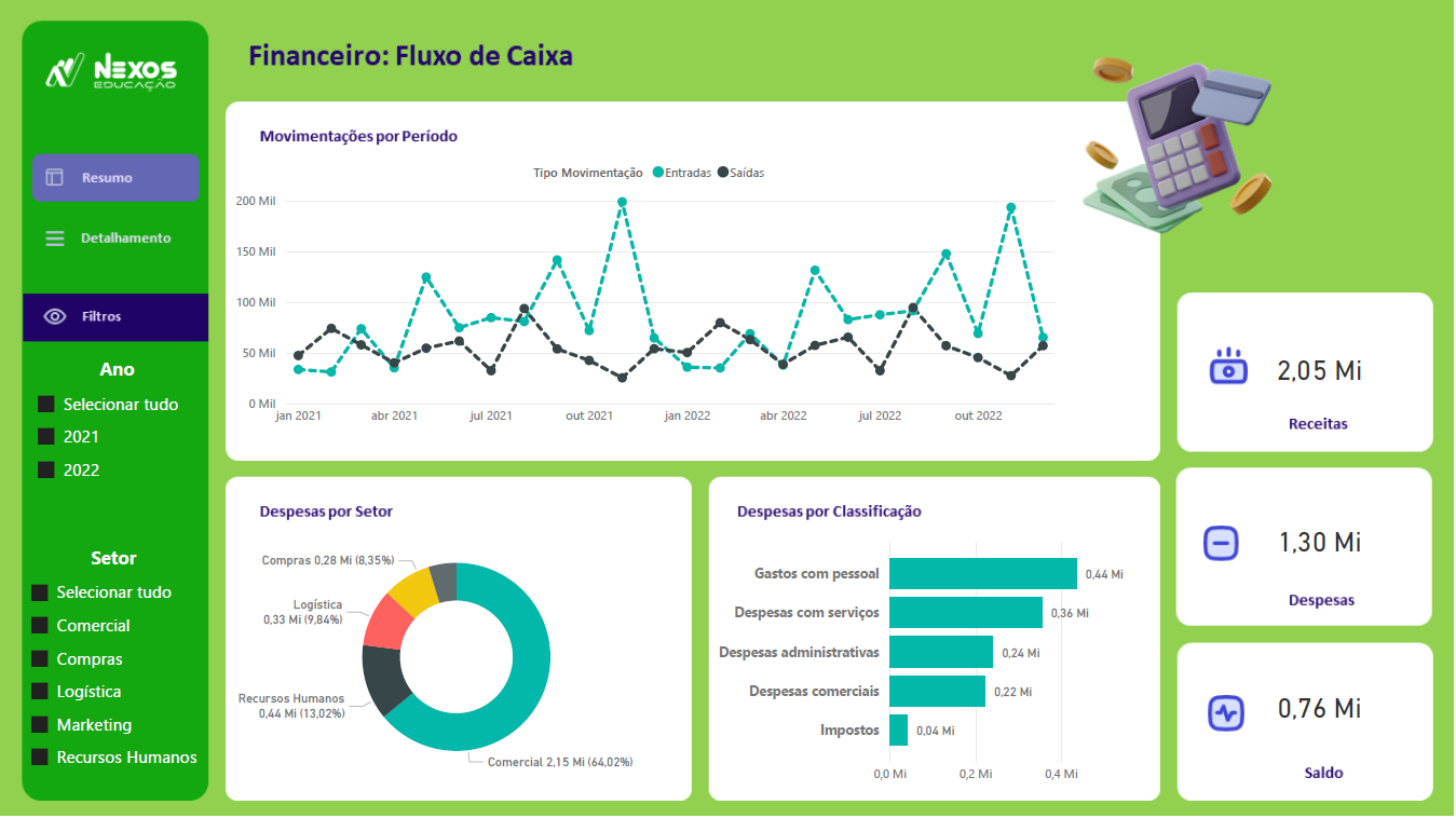 Dashboard-1-pagina-2