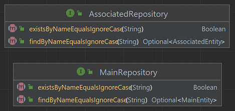 Image-08-UML-Interfaces-Repositories