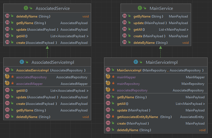 Image-11-UML-Services